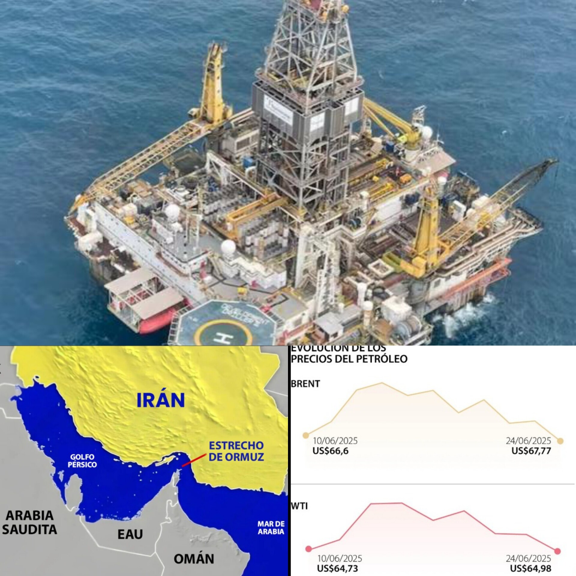 Tensión global sacude precios en Colombia